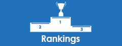 Rankings